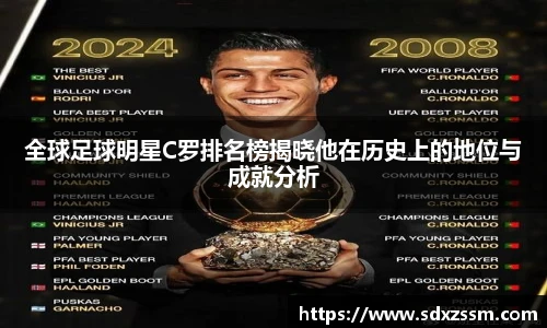 全球足球明星C罗排名榜揭晓他在历史上的地位与成就分析