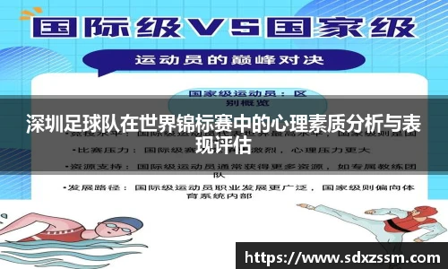 深圳足球队在世界锦标赛中的心理素质分析与表现评估